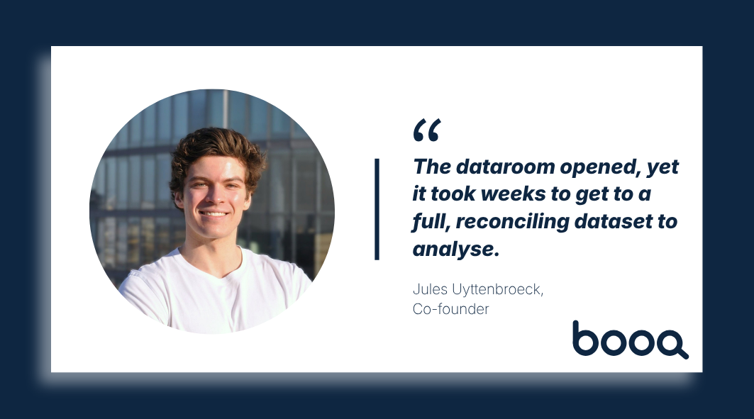 Why I stopped waiting for clean financials and built booq
